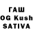 Еда ТГК конопля Adi Bhargava